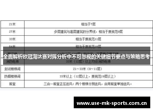 全面解析欧冠淘汰赛对阵分析中不可忽视的关键细节要点与策略思考
